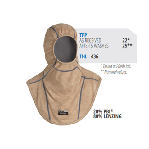 InnoTex Gray Hood 25