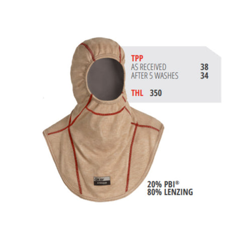 InnoTex Gray Hood 25 with PBI