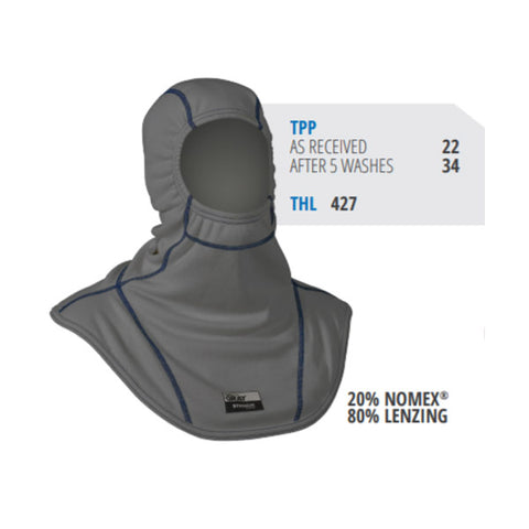 InnoTex Gray Hood 35