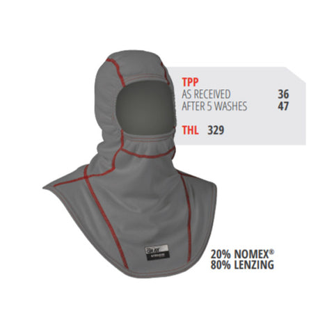 InnoTex Gray Hood 35 with PBI